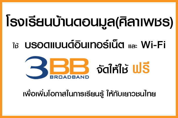 <p>3BB&nbsp;จังหวัดน่าน ส่งมอบอินเทอร์เน็ตในโครงการ&nbsp;&ldquo;บรอดแบนด์อินเทอร์เน็ต เพื่อการศึกษาฟรี"</p>